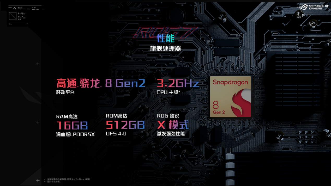 对峙游戏手机细分市场，ROG发布腾讯ROG游戏手机7系列新品 | 科技前线