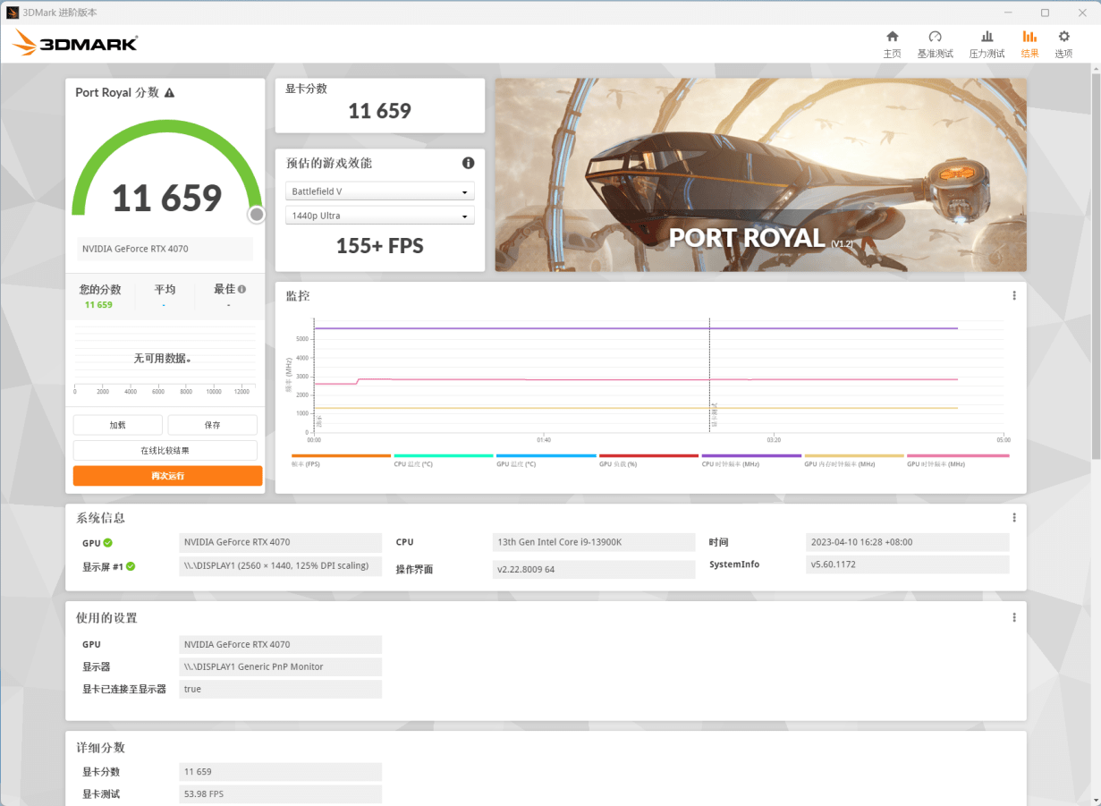 影驰 GeForce RTX 4070 星曜 OC 评测：首发新卡中的性能王者