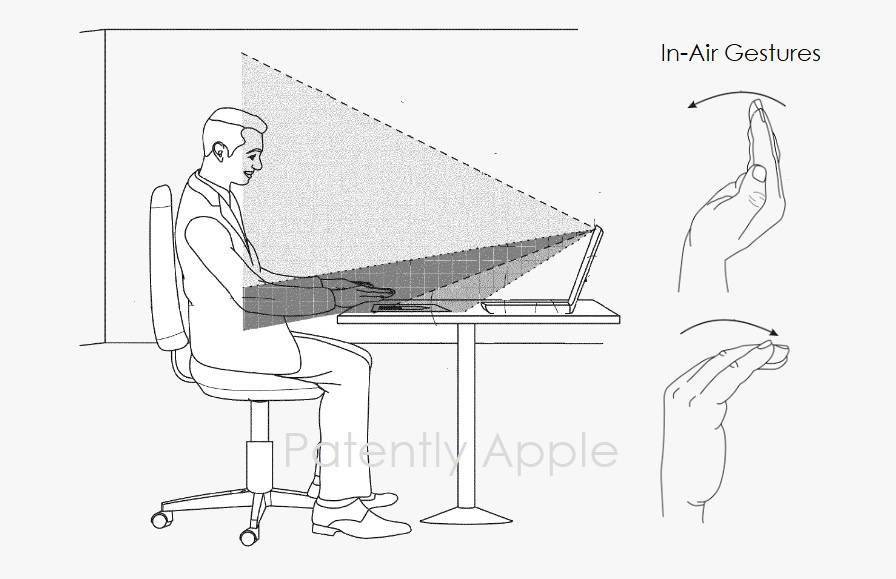 苹果FaceTime新专利 可根据手势自动响应执行相关操作