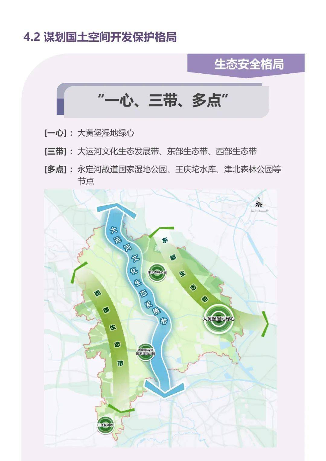 《武清区国土空间总体规划(2021-2035年)》草案公示_天津市_资源_公众