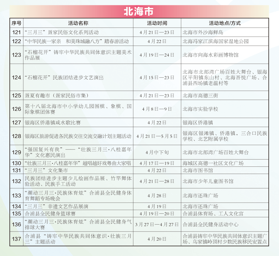 300多场活动嗨翻三月三