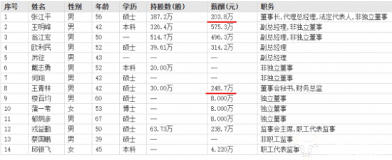 传奇私热门,传奇私发