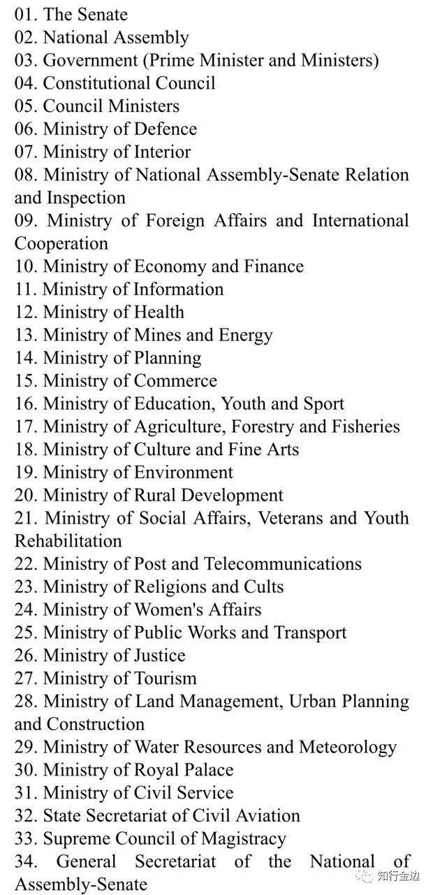 一文读懂，在柬埔寨，哪些人、哪些车是你不能惹的..._搜狐网