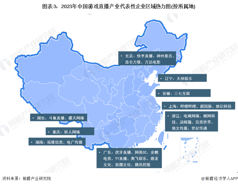 【干货】2023年中国游戏曲播行业财产链现状及市场合作格局阐发 广东与浙江省企业散布较为集中