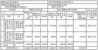 安徽拓山重工股份有限公司 独立董事提名人声明