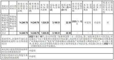 德马科技集团股份有限公司 2023年度董事、监事和高级办理人员 薪酬计划的通知布告