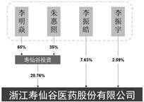 铁皮石斛花（铁皮石斛花图片） 第3张