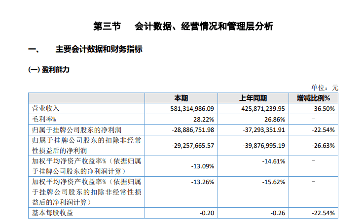 企查查风险值（企查查风险扫描有1条） 第8张