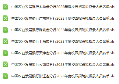 中国农业发展银行2024届招聘计划！