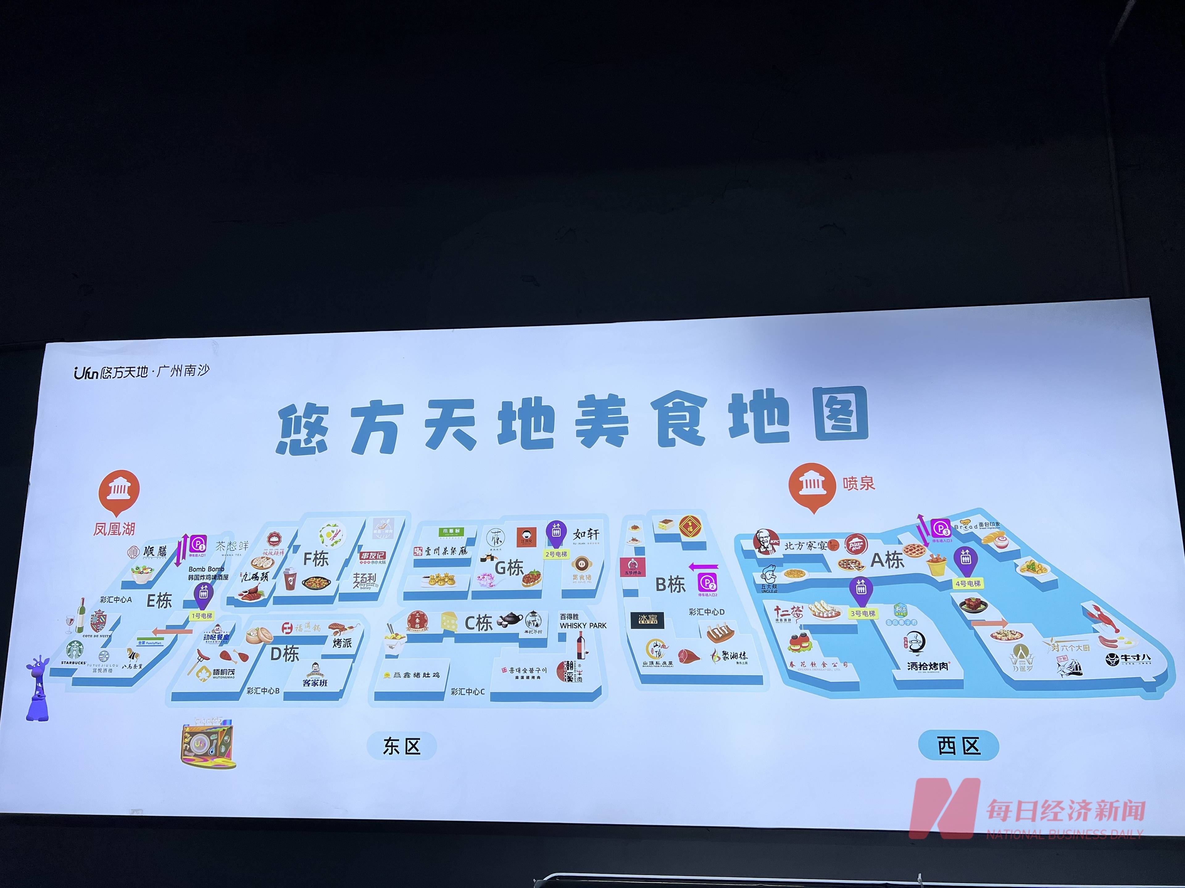记者注意到,南沙合景61悠方天地的餐饮品牌店铺占据绝大部分店面