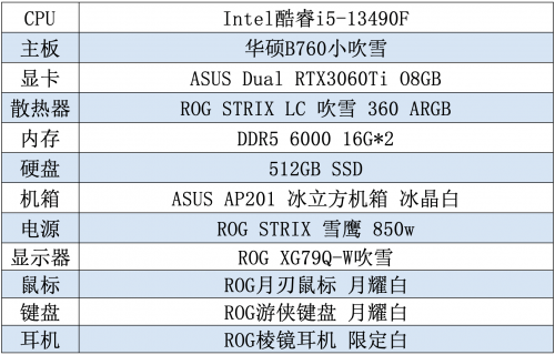 玩游戏首选华硕主板 陪你EPIC快乐喜加二