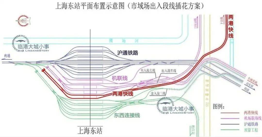 上海东站站点线路图图片