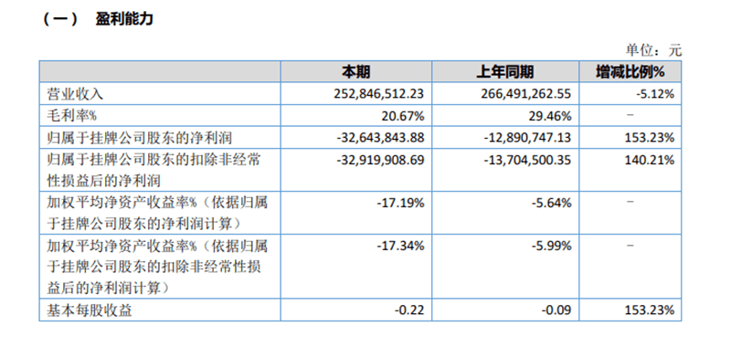 企查查风险提示24是什么意思（企查查风险提示信息是什么） 第10张