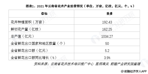 前瞻全球财产早报：SpaceX星舰发射失败