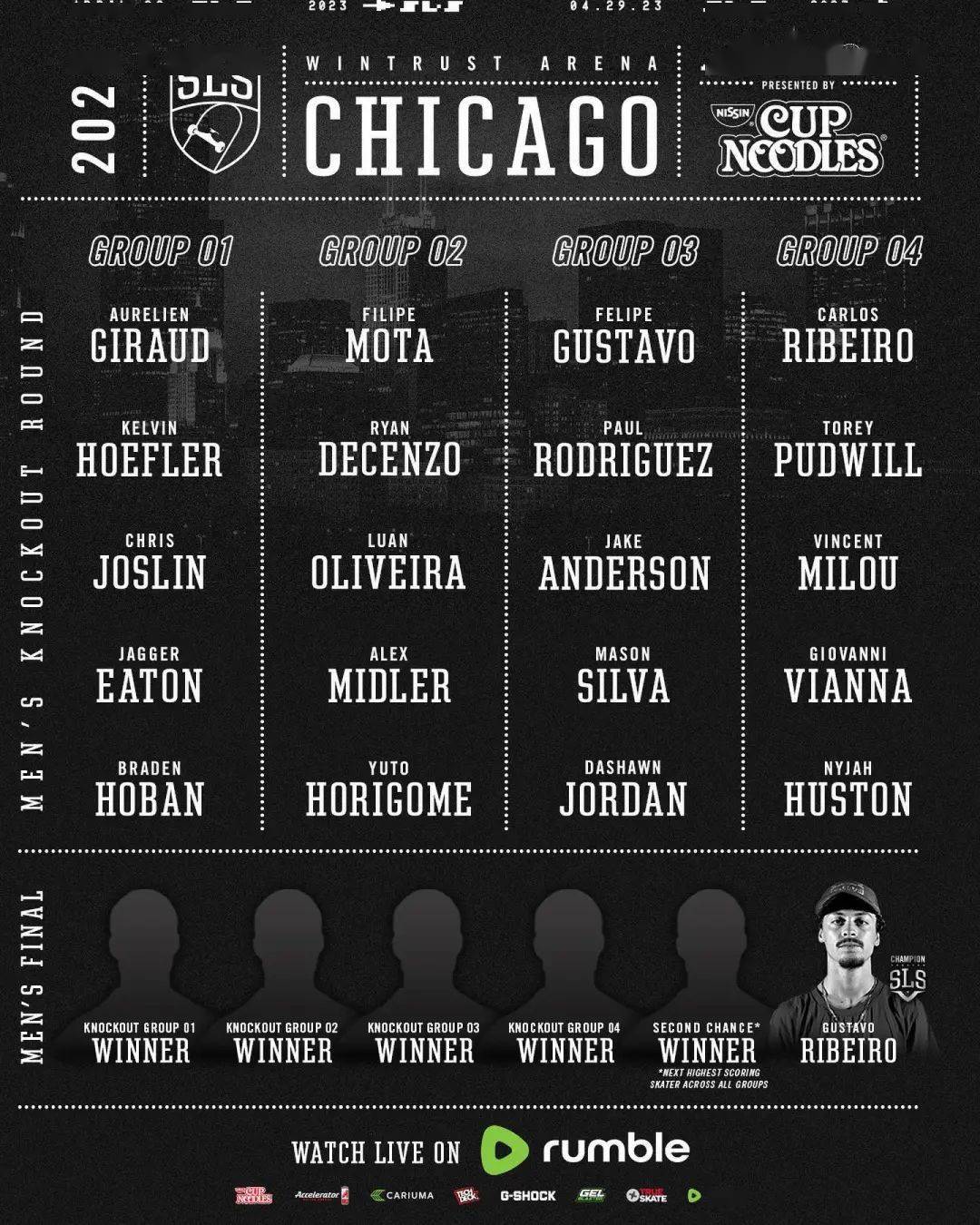 滑板快讯|2023 sls 第一站将在下周打响!nyjah 回归!