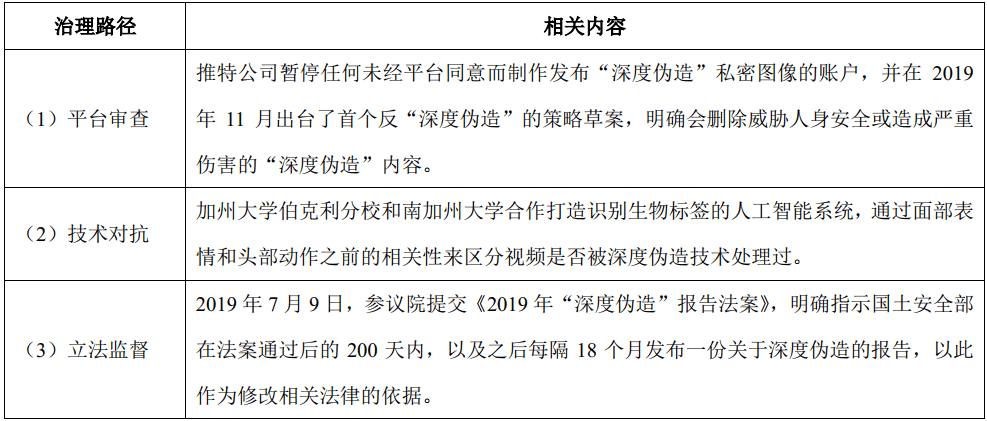 越早知道越好（恶搞怀孕图片生成器）恶搞怀孕的图片 第3张