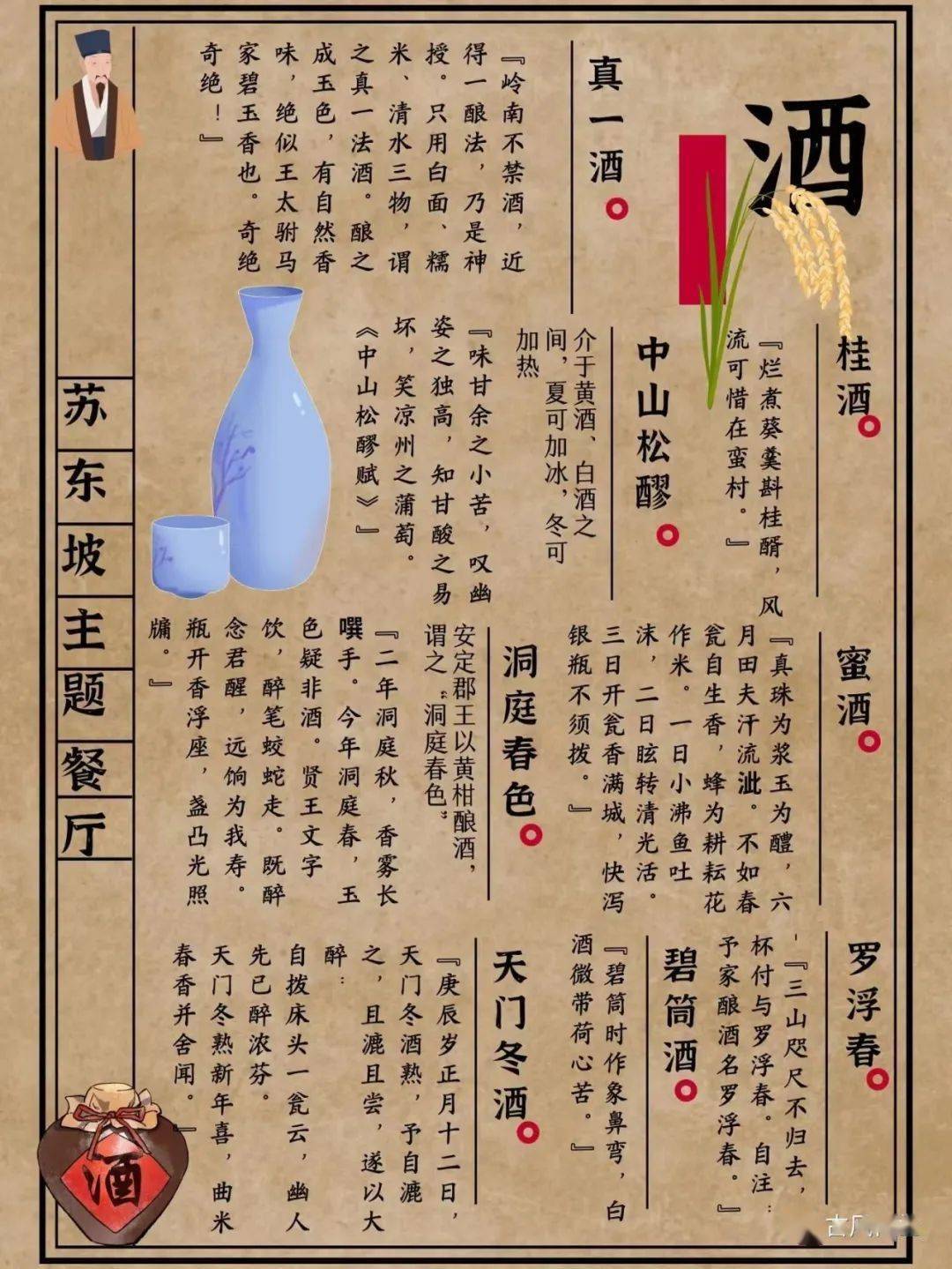 古代菜名图片