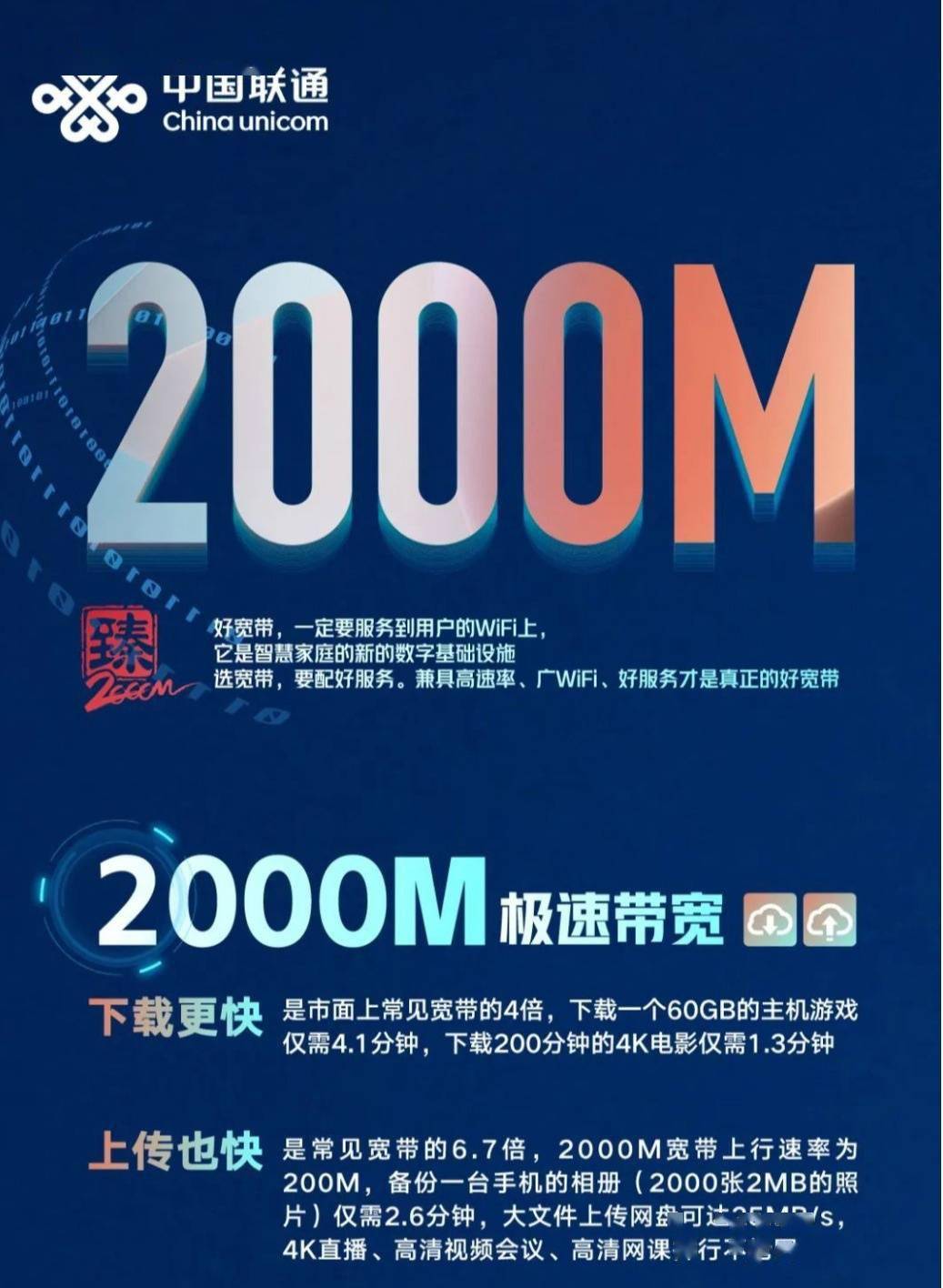 北京联通推出2000M宽带：最大覆盖3000m² 每套设备带机量300台