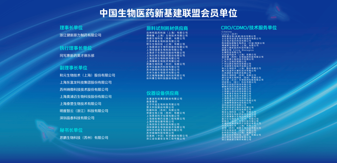 公司东富龙科技集团股份有限公司苏州纳微科技股份有限公司上海奥浦