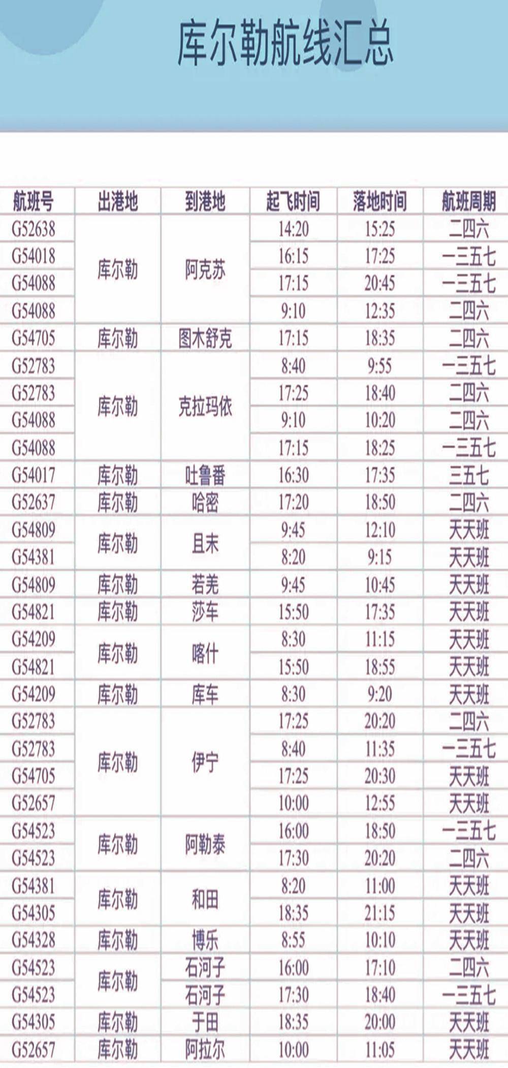 华夏航空国内航线图片