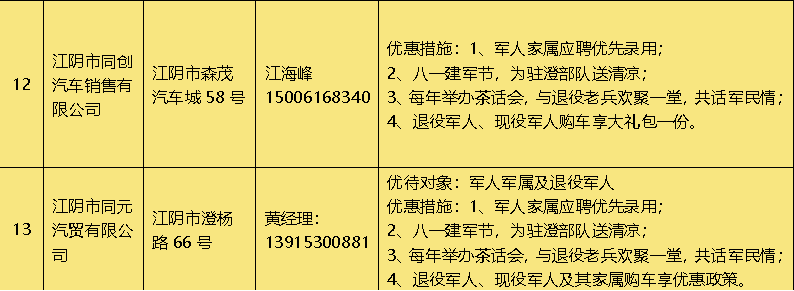 江阴明确！免费！