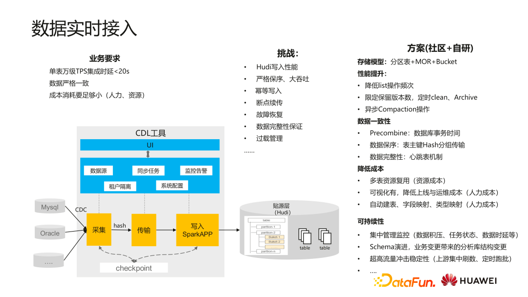 始祖鸟batelt区别_