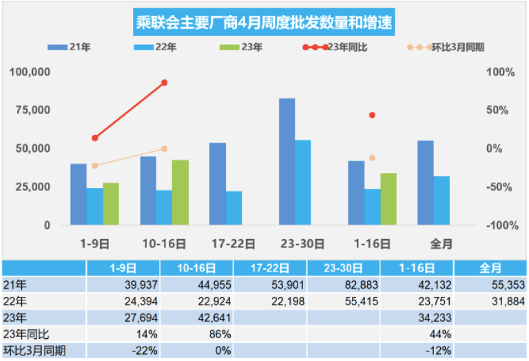 游戏版号催化涨幅，但仍在AIGC调整逻辑中