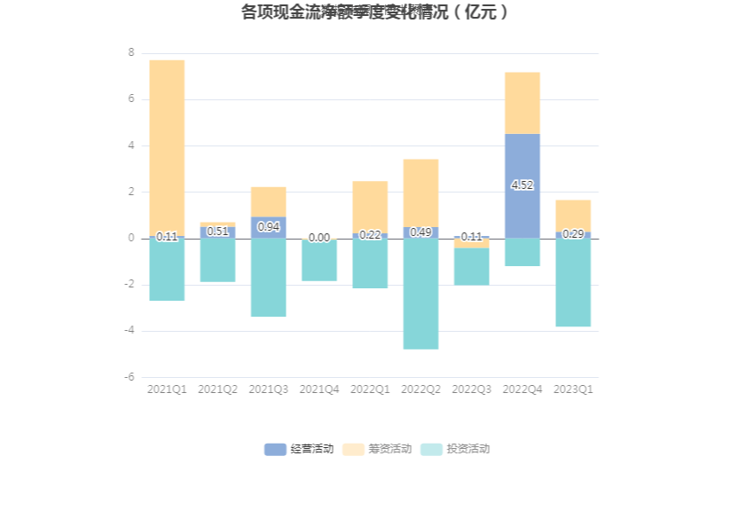 特一药业：三季度止咳宝片销量1.04亿片，恢复至2023年同期65.06%