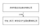 文章配图-4