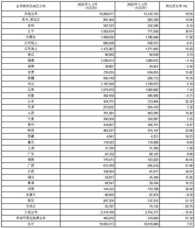 主动失信修复权（法院失信修复机制） 第5张