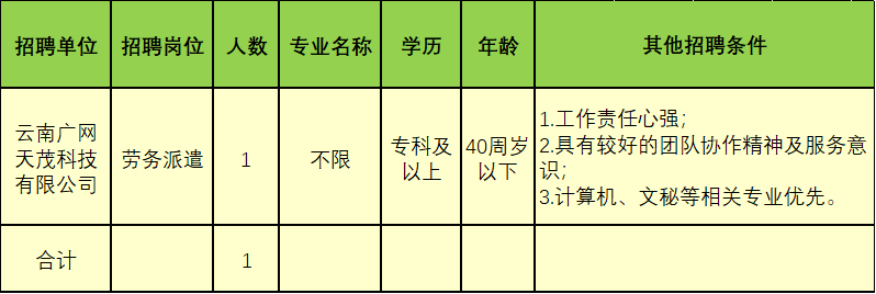 邯郸高级人力资源法务师报考_2024年高级人力资源管理师报考_高级人力管理资源师