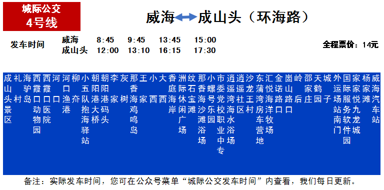 威海环海路详细路线图图片