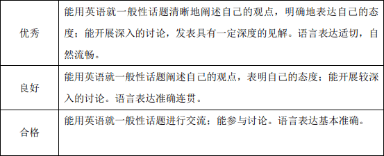 重磅！四六级成绩报告方式调整了！