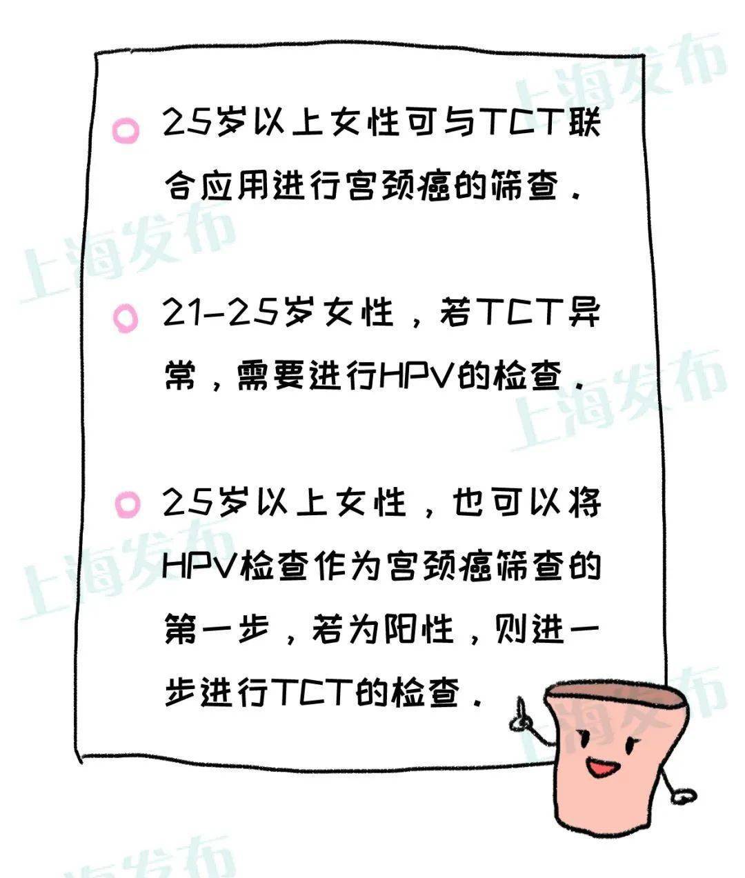 这种hpv感染,才是宫颈癌的"元凶"!_检查_病毒_细胞学