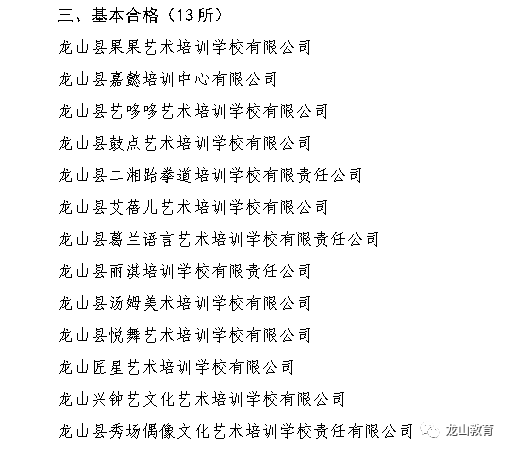 通报!关于龙山县校外培训机构2022年度年检结果