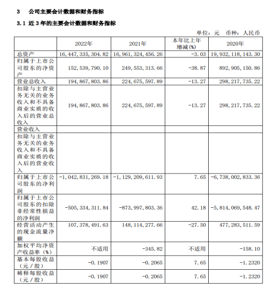 1.95金牛合击,传奇1.76私