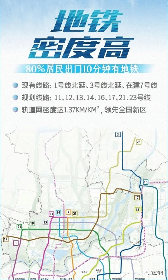 济阳即将腾飞!意外"爆出"建设两条地铁._起步区_规划_交通