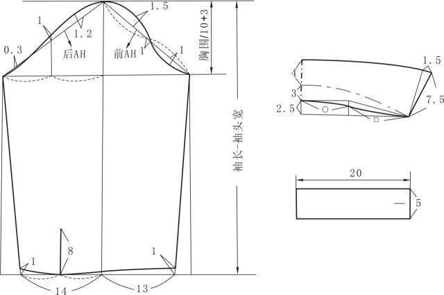 衬衫袖子打版图图片