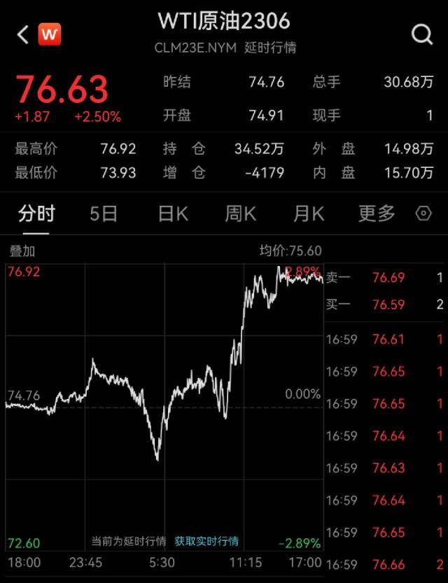 美国银行股价格_美国银行股价格_美国银行股价格