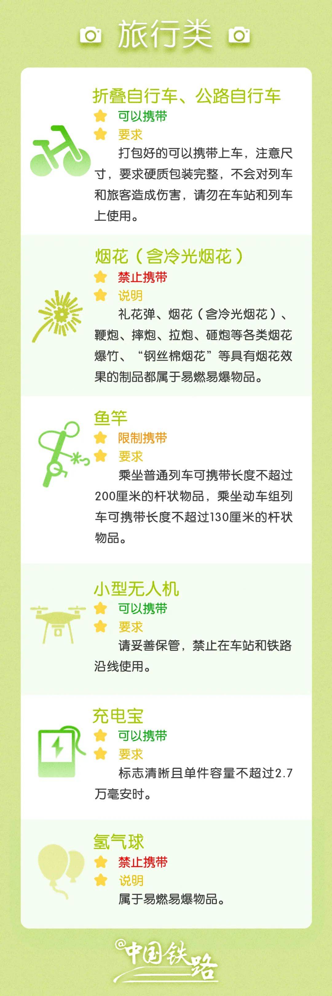 五一出行必看！忘带身份证怎么办→(出门忘记带身份证怎么坐车)