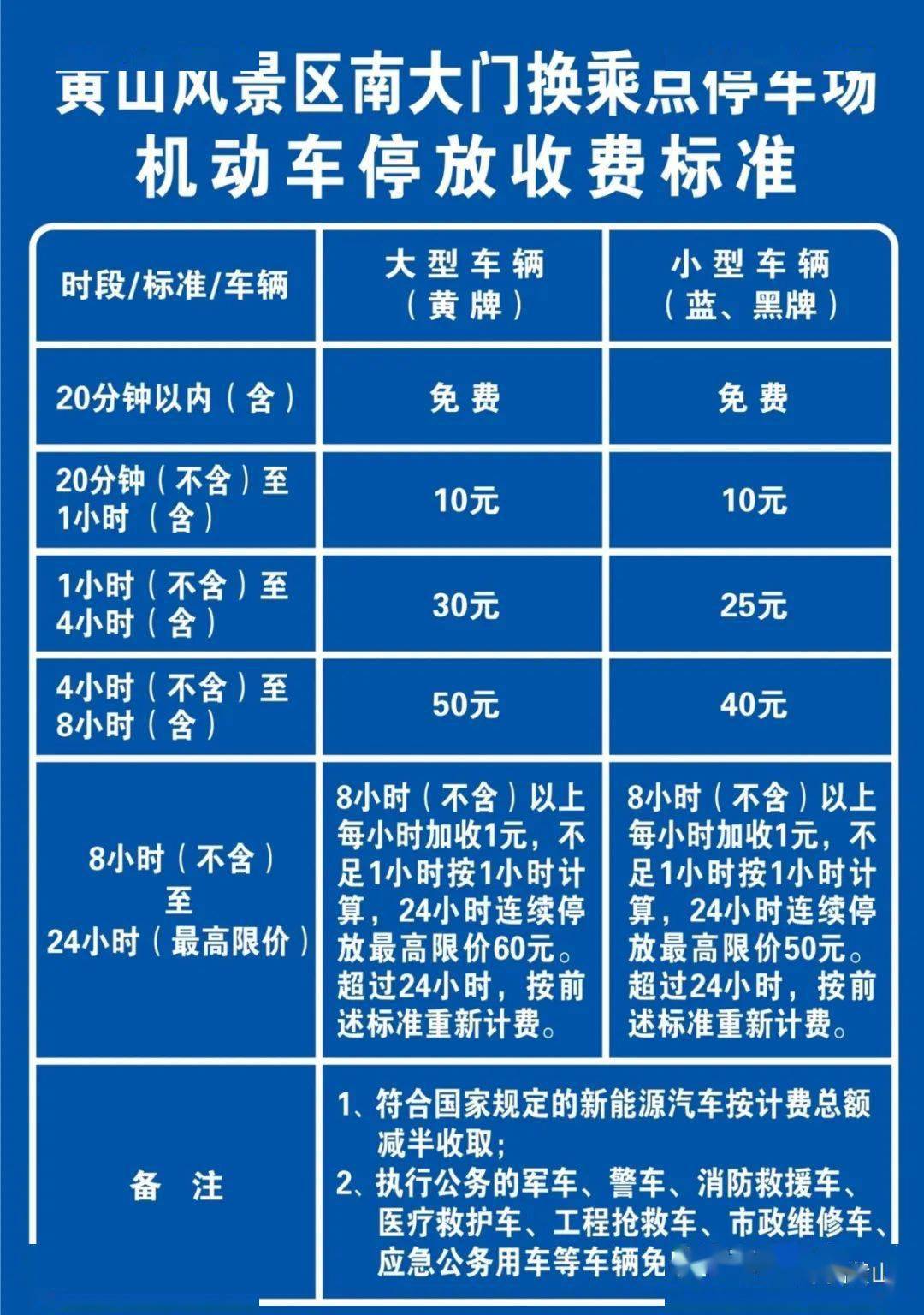 3.南大门换乘点停车场(p3停车场,停车位120个,距离高速环岛3000米)2.