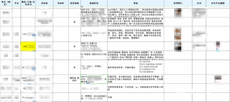 突遭疯传！包含大量男性照片……