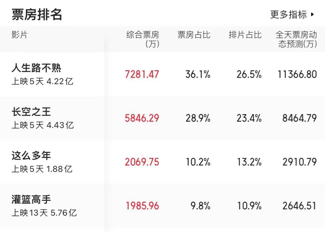 树图片（树图片大图） 第8张