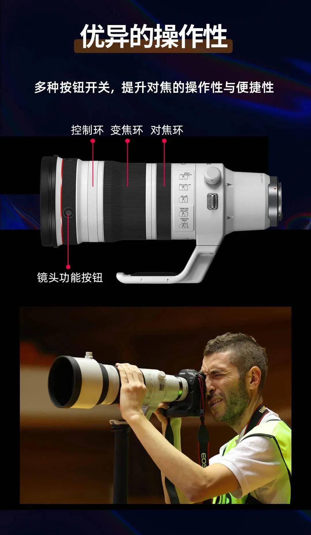 8大光圈l级旗舰远摄变焦镜头rf100-300mm f2.8 l is usm