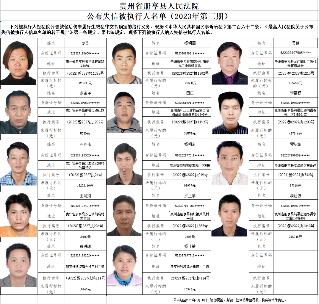 兴义失信人名单照片图片