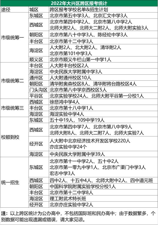 中关村中学怎么样_中关村三小的对口中学_中关村二小对口中学