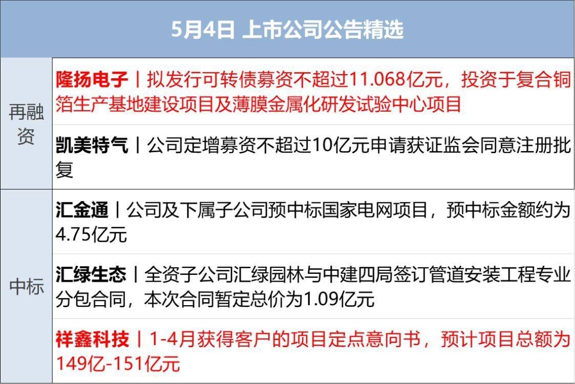 企查查风险值（企查查查到企业自身风险多少算高） 第7张