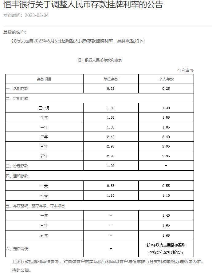 三家股份制银行自5月5日起下调存款挂牌利率（各大银行股息率）