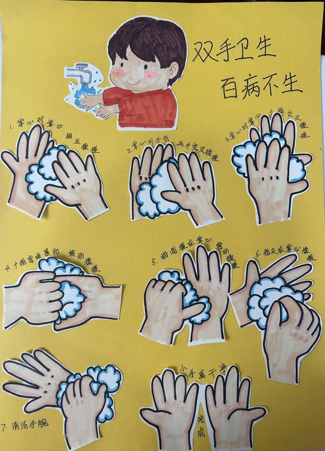 卫生主题的绘画作品图片