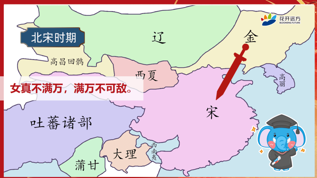 此时的岳飞率军北伐,收复失地,所向披靡.